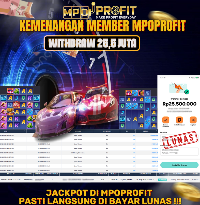 MPOPROFIT JACKPOT PGSOFT! KEMENANGAN MURNI DI (SPEED WINNER  TOTAL 25.500.000,- LUNAS)